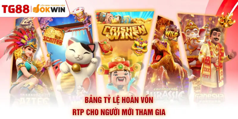 Bảng tỷ lệ hoàn vốn RTP cho người mới tham gia